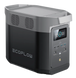 Зарядна станція EcoFlow DELTA 2 (ZMR330-EU) 4444 фото 4