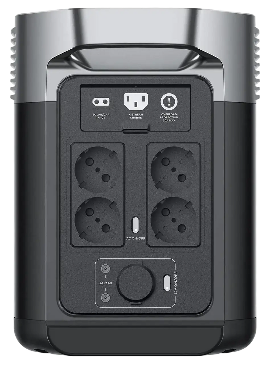Зарядна станція EcoFlow DELTA 2 (ZMR330-EU) 4444 фото